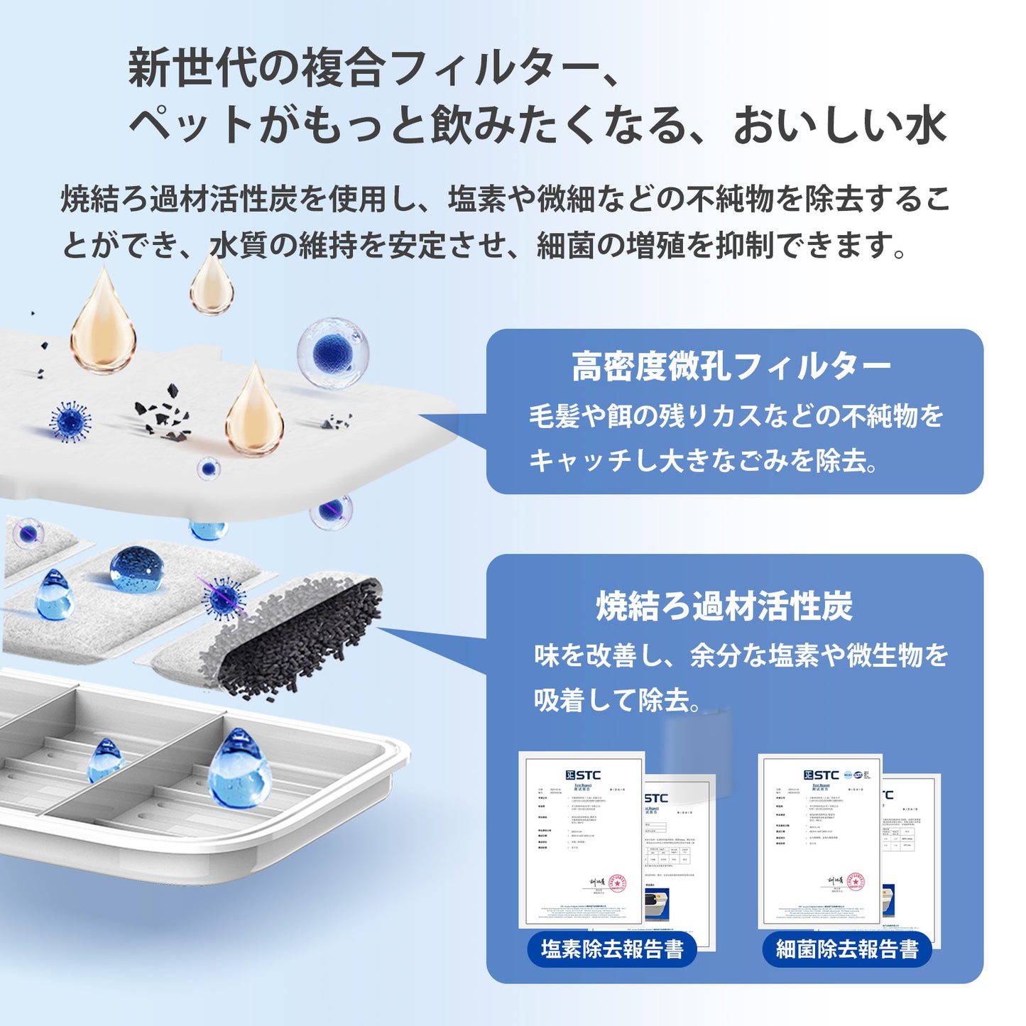 P4115 / 自動給水機
