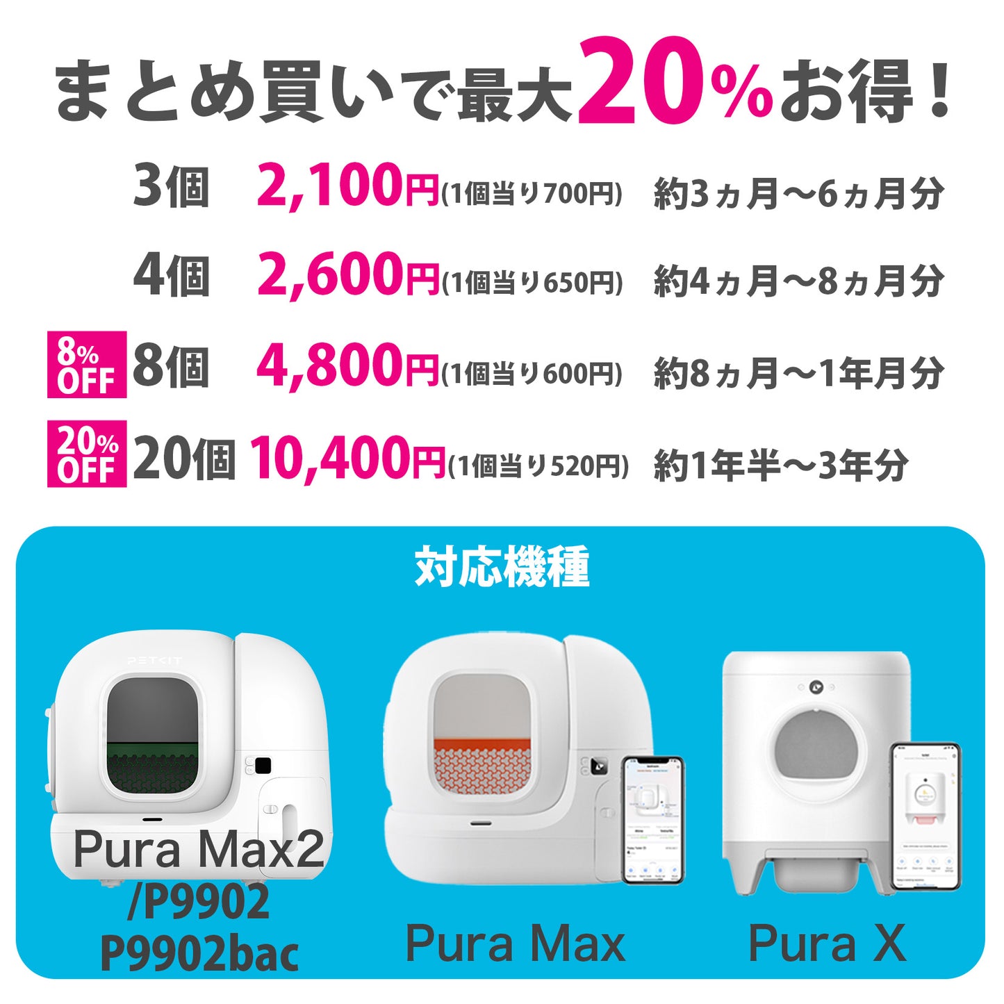 P9214 / 猫自動トイレ専用消臭スプレー