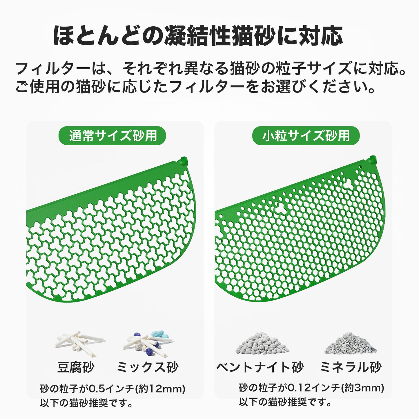 自動トイレ専用猫砂フィルターセット