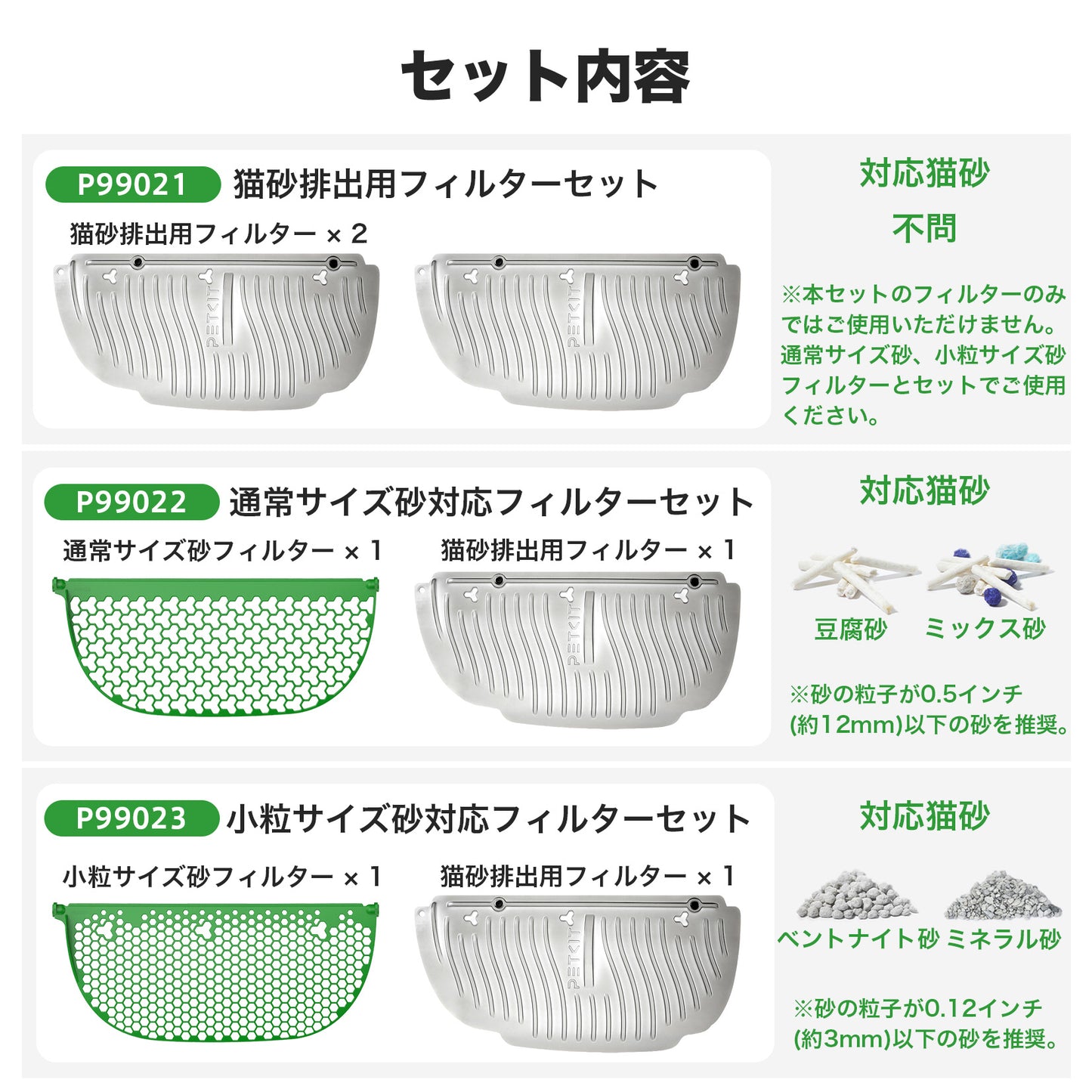 自動トイレ専用猫砂フィルターセット