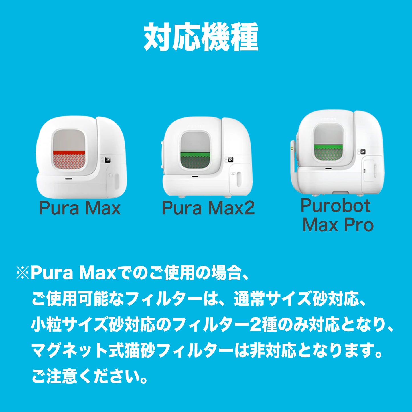 自動トイレ専用猫砂フィルターセット