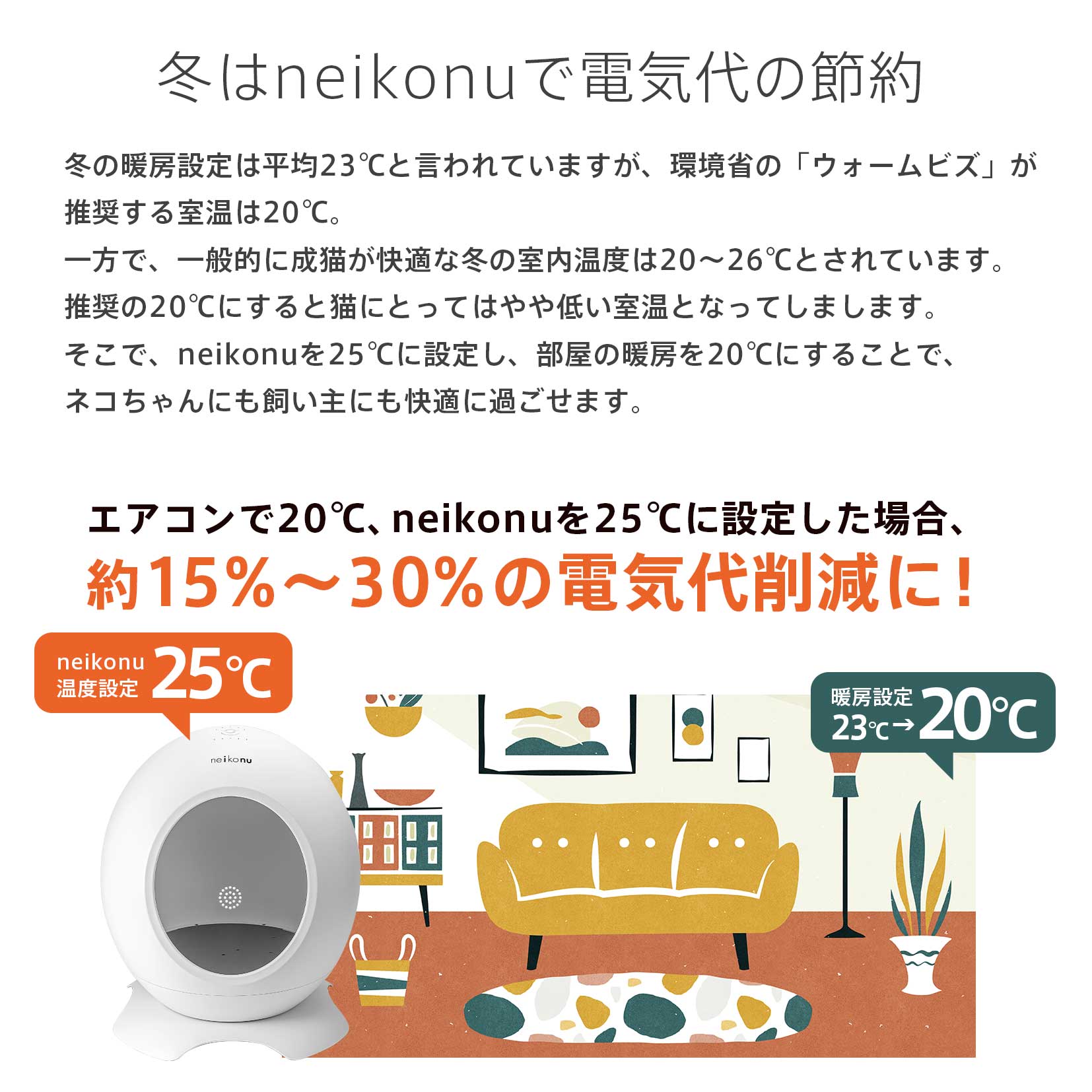neikonu 床冷・暖房ルーム – U-pet