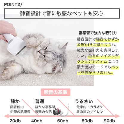 5in1 グルーミングバリカン / LM4