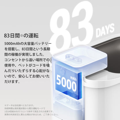 自動給水機 / P4115