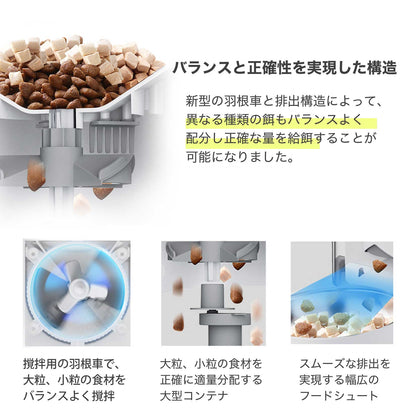 自動給餌機 / P570