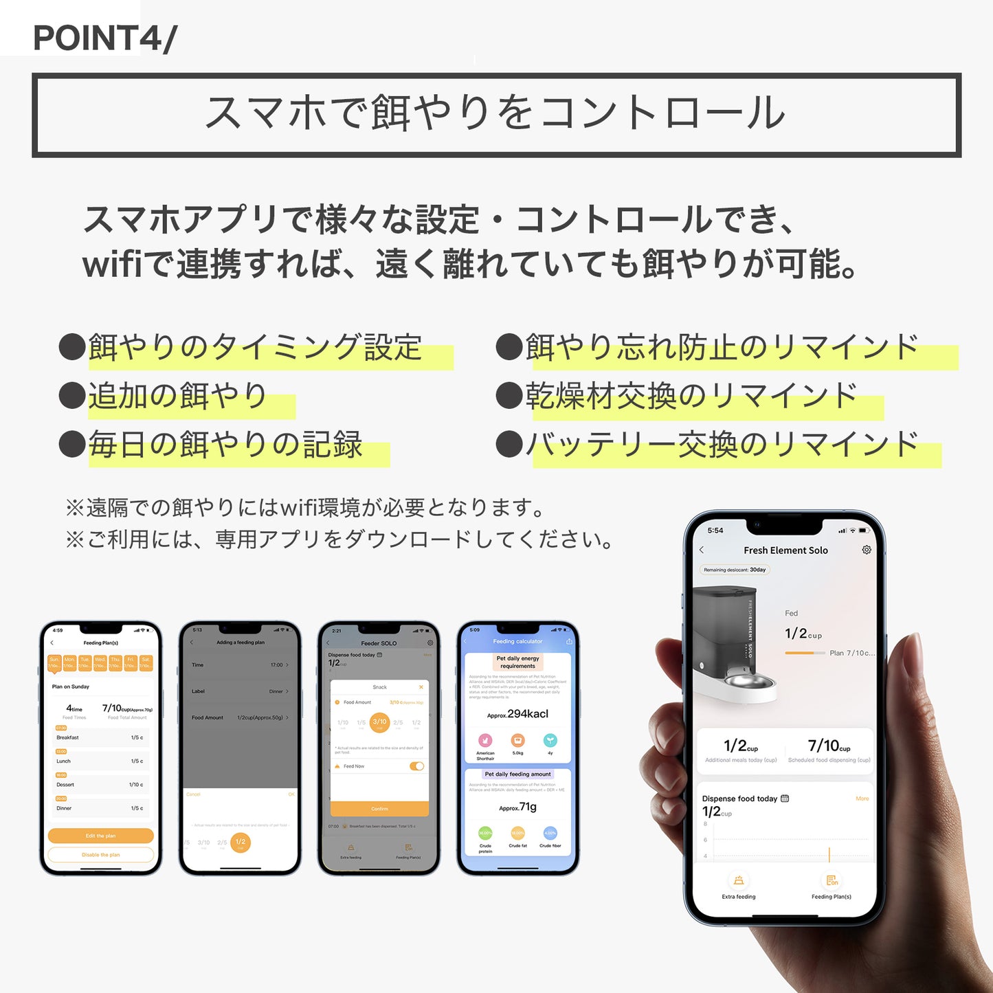 P571 /カメラ付き自動給餌機