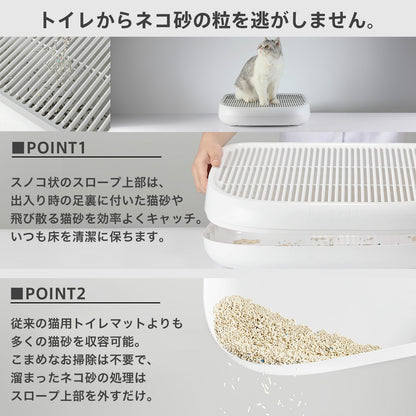 【P9902 P9902bac P9903 P9904 自動猫トイレ専用】 スロープ / P9219