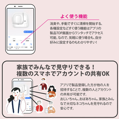 自動猫トイレ エントリーセット/  P9902bac