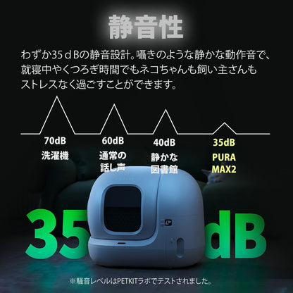 自動猫トイレ エントリーセット/  P9902bac