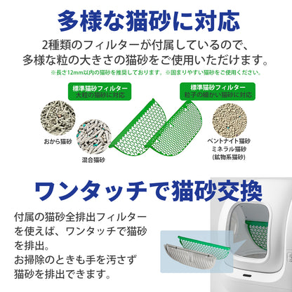 自動猫トイレ エントリーセット/  P9902bac
