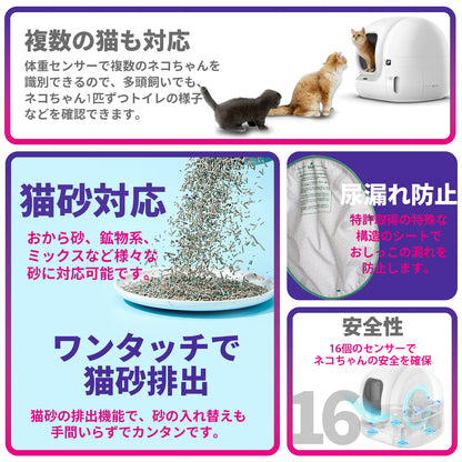 自動猫トイレ エントリーセット/  P9902bac