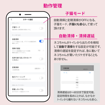 自動猫トイレ エントリーセット/  P9902bac