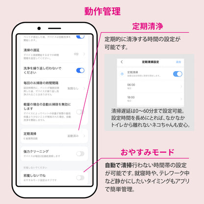 自動猫トイレ エントリーセット/  P9902bac