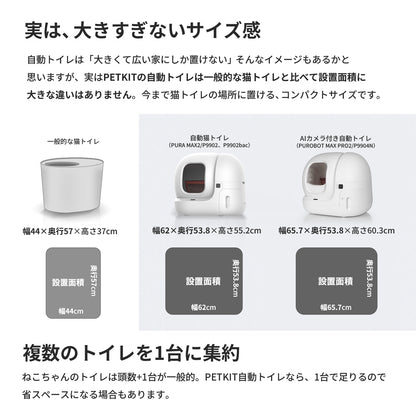 AIカメラ付き自動猫トイレ / P9904N