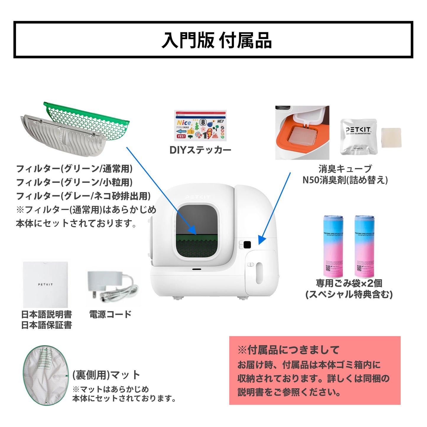 自動猫トイレ エントリーセット/  P9902bac