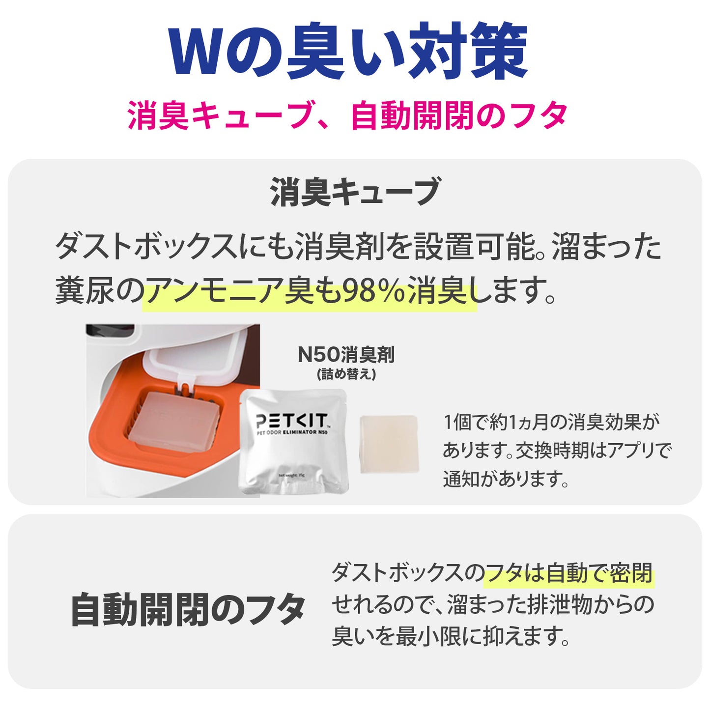 自動猫トイレ エントリーセット/  P9902bac