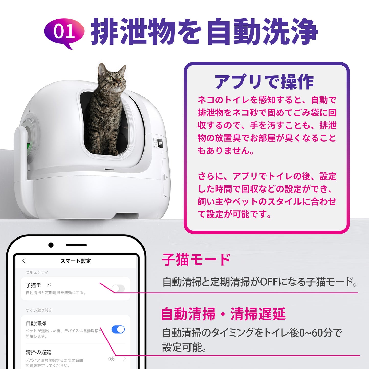 PUROBOT MAX PRO / P9904 / AIカメラ全自動猫トイレ