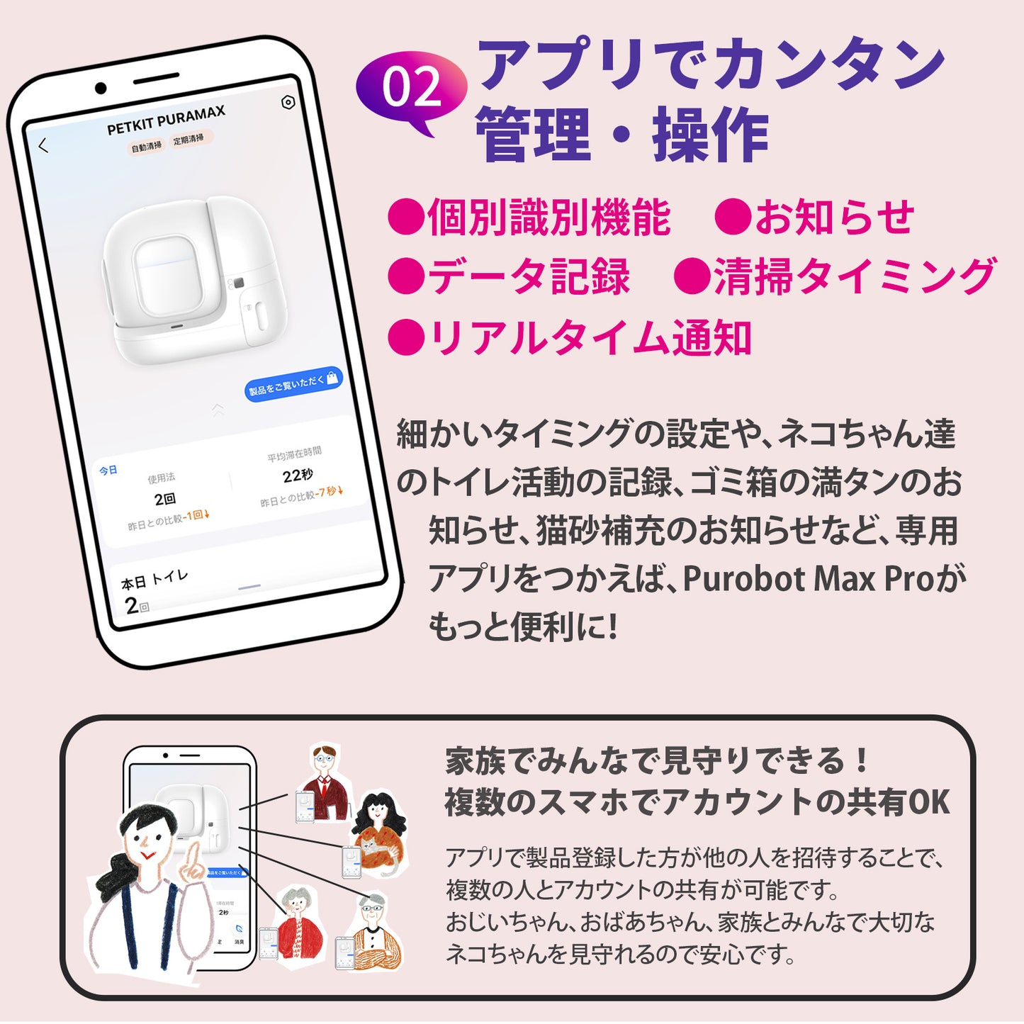 PUROBOT MAX PRO / P9904 / AIカメラ全自動猫トイレ