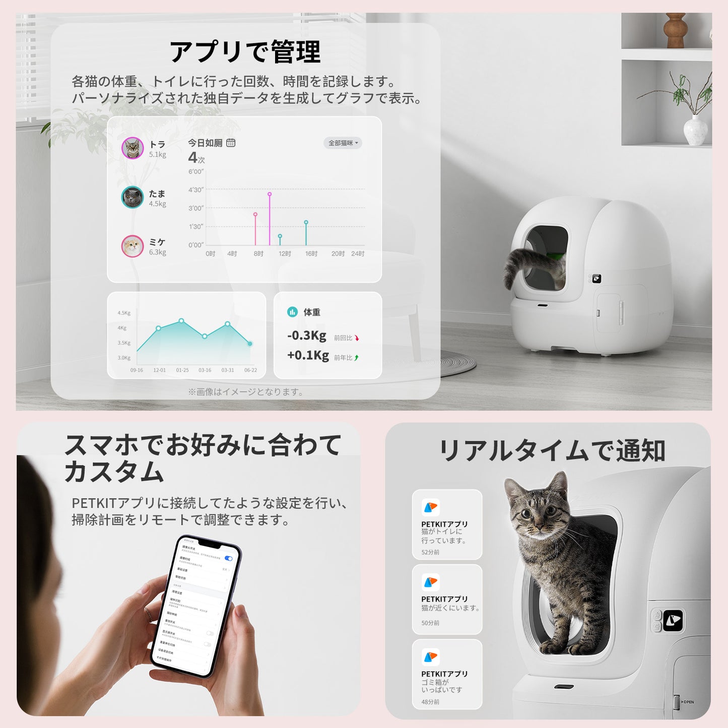 PUROBOT MAX PRO / P9904 / AIカメラ全自動猫トイレ