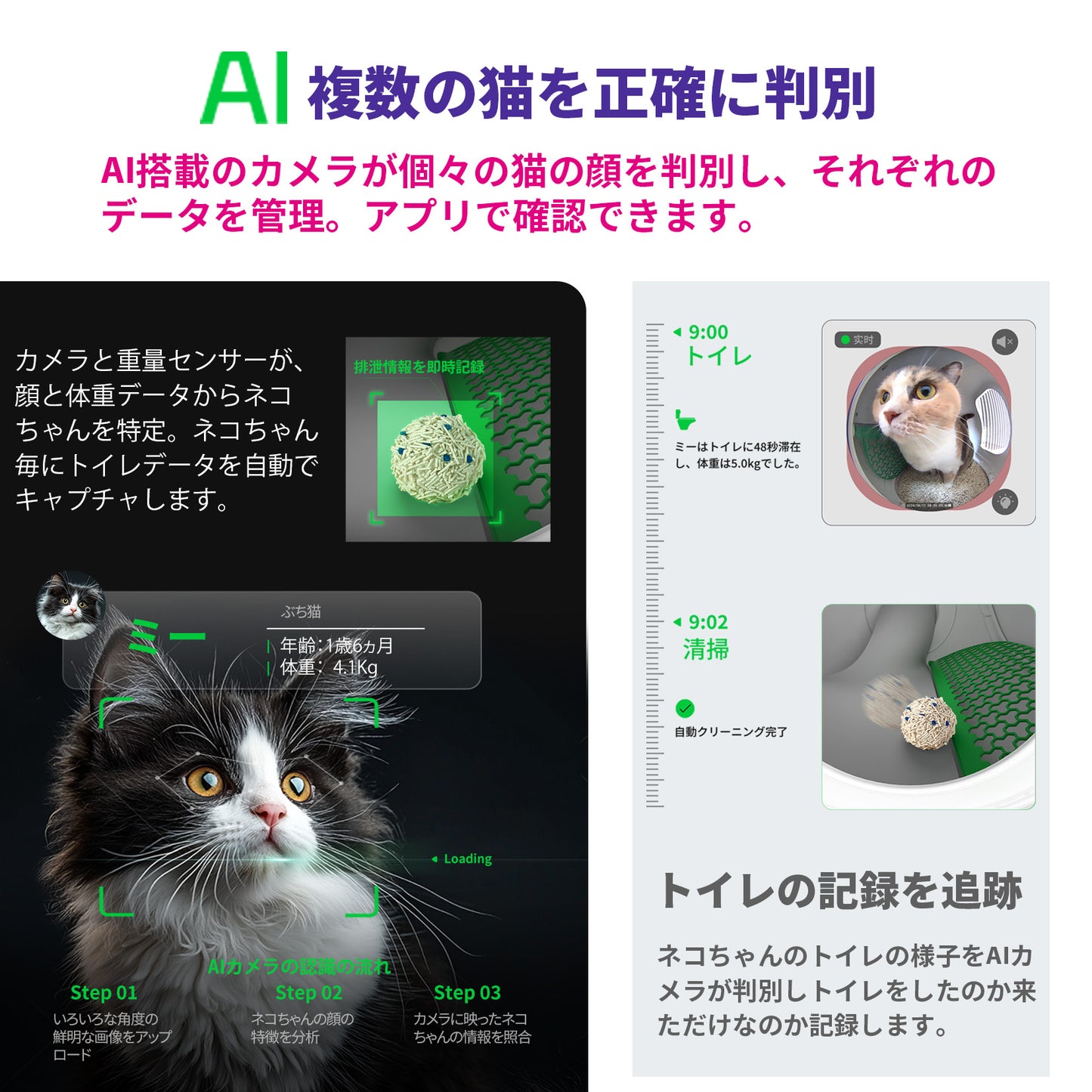 PUROBOT MAX PRO / P9904 / AIカメラ全自動猫トイレ