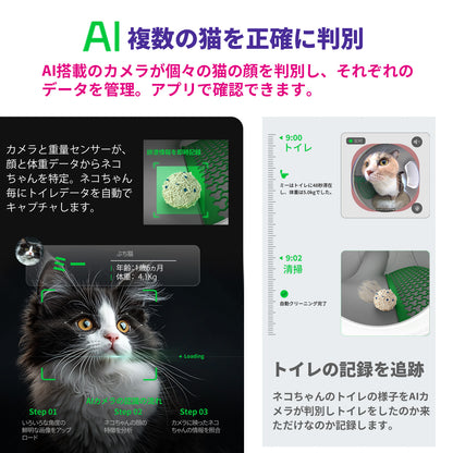 AIカメラ付き自動猫トイレ / P9904N