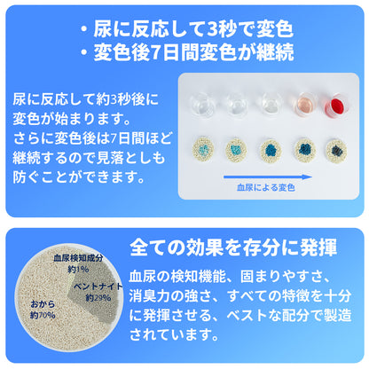 血尿検知猫砂 / PKCL08