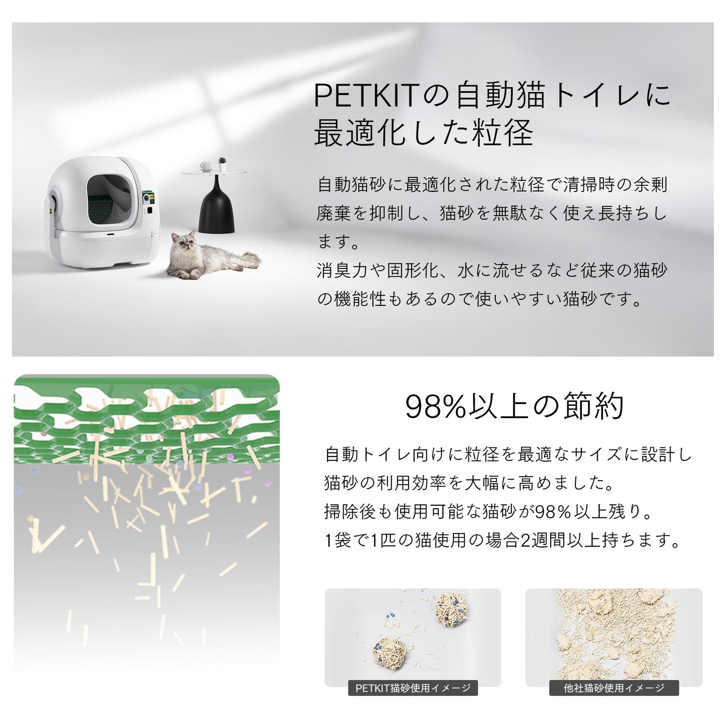 自動トイレ用 ミックス猫砂 / PK2002