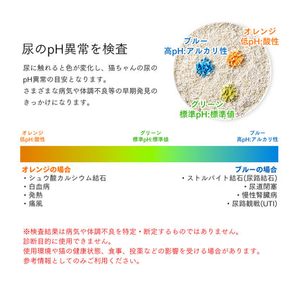 尿pH検査猫砂 / PKCL10